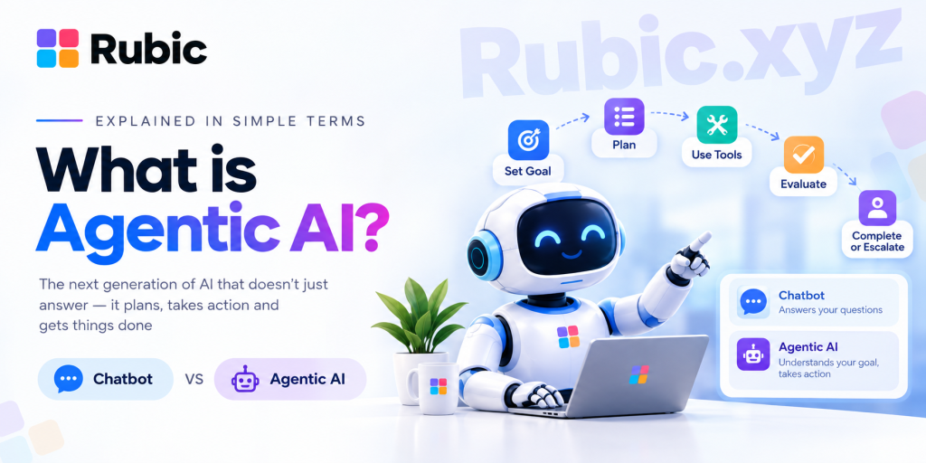 Agentic AI vs Chatbots