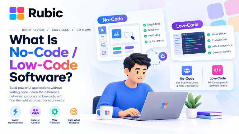 No-Code / Low-Code Software