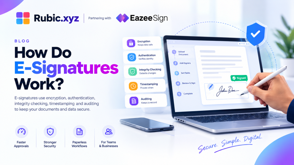 E-Signatures