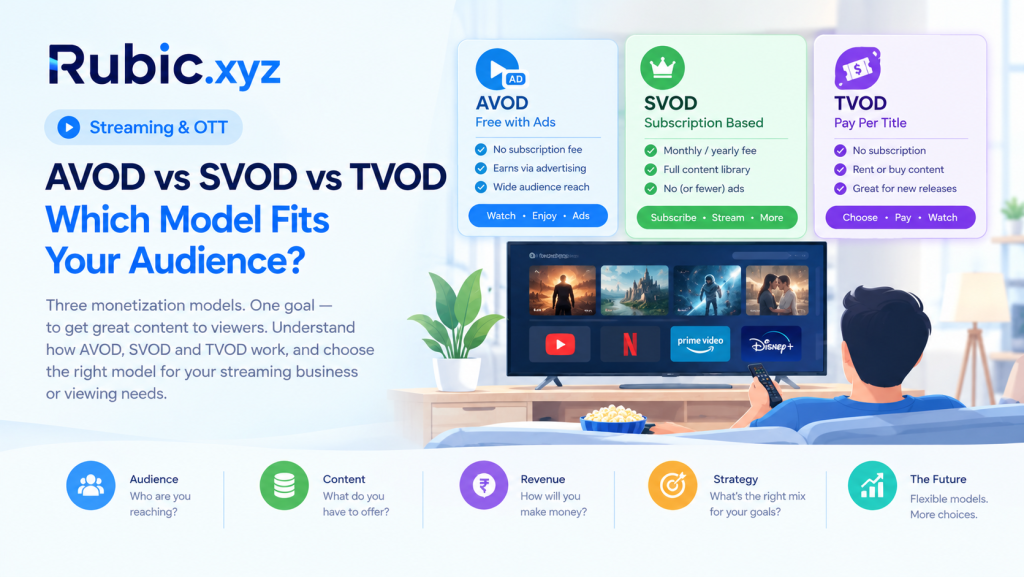 AVOD vs SVOD vs TVOD